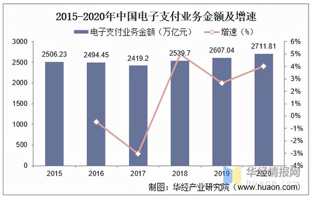 电子货币名词解释重点-电子货币名词解释重点知识