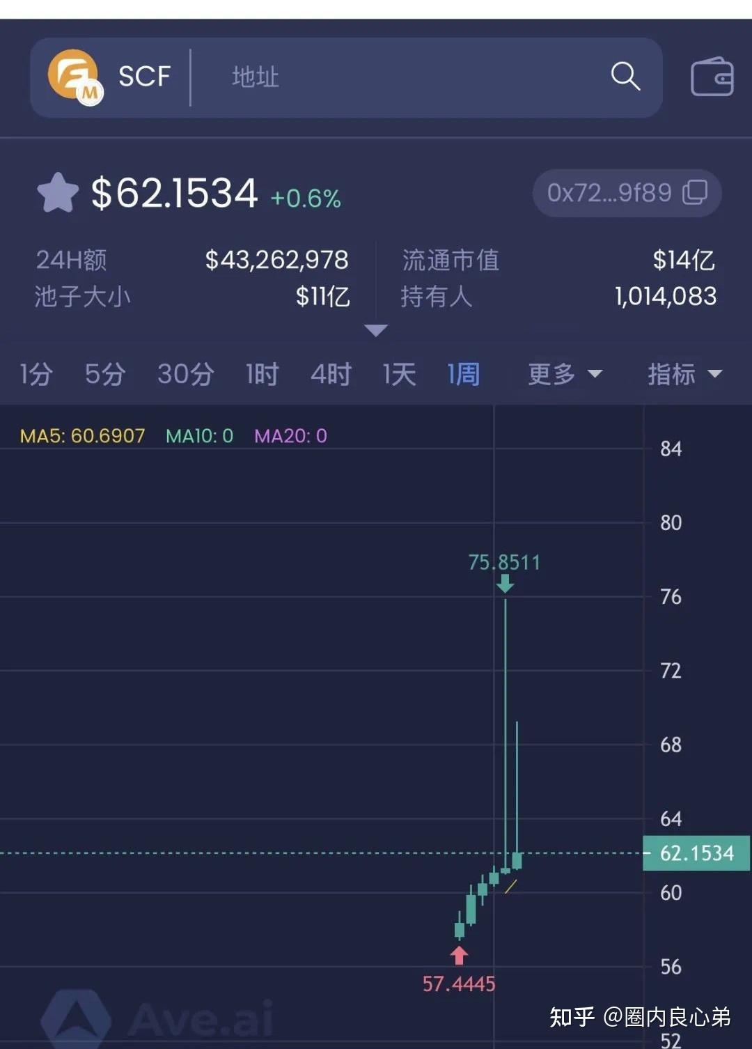 usdt兑换率-usdt兑换btc