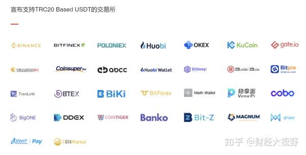 usdttrc20怎么支付-usdttrc20地址怎么生成