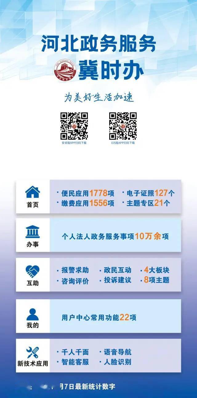 冀时办app下载-河北冀时办app下载