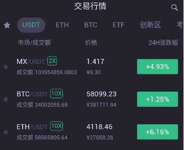 mexc抹茶交易所官网-mexc抹茶交易所怎么样