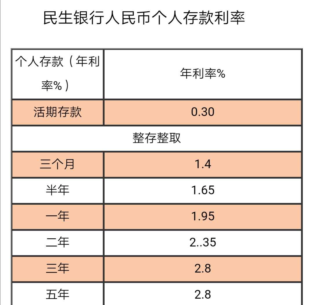无卡存款最多能存多少-农业银行无卡存款最多能存多少