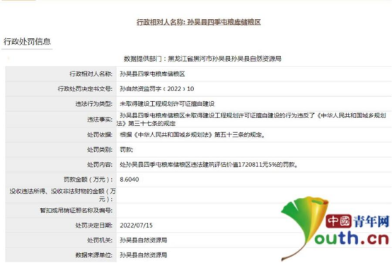 信用中国行政处罚修复-信用中国行政处罚修复最快多久