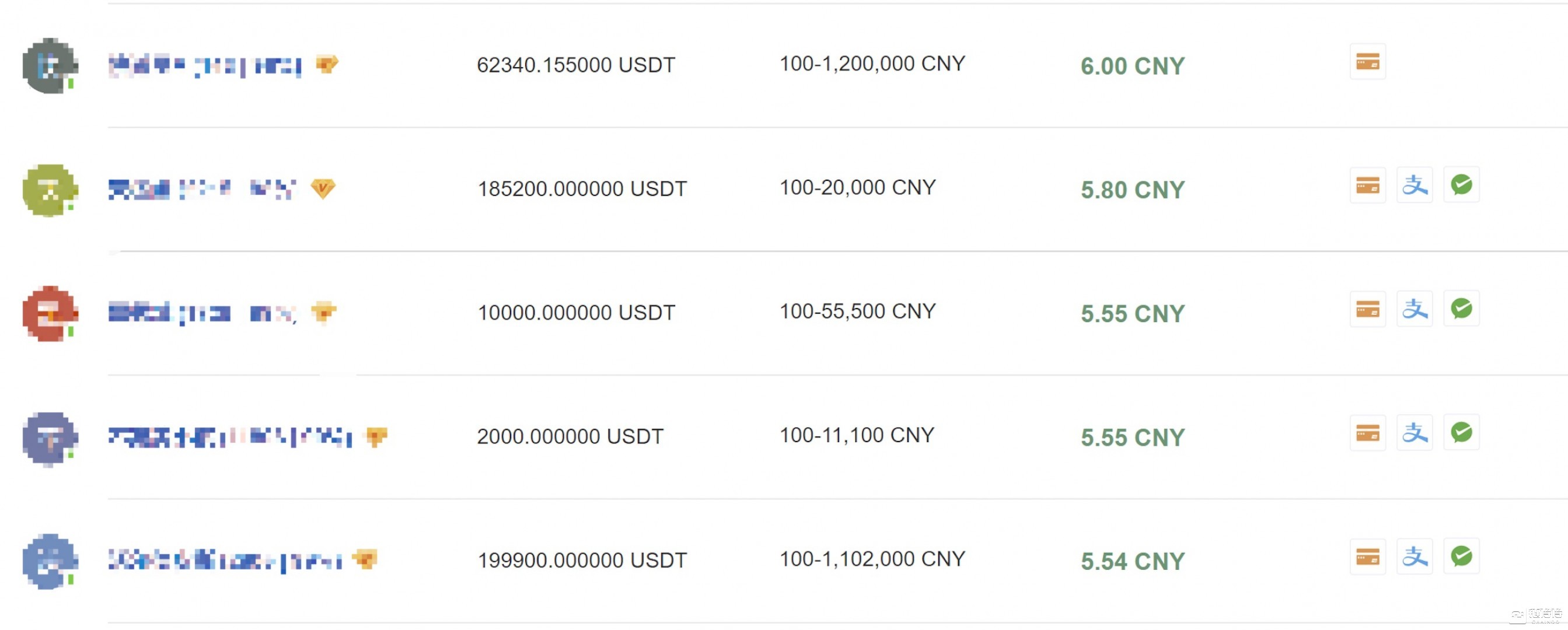 usdt地址可以查到吗-知道usdt地址能查到余额吗