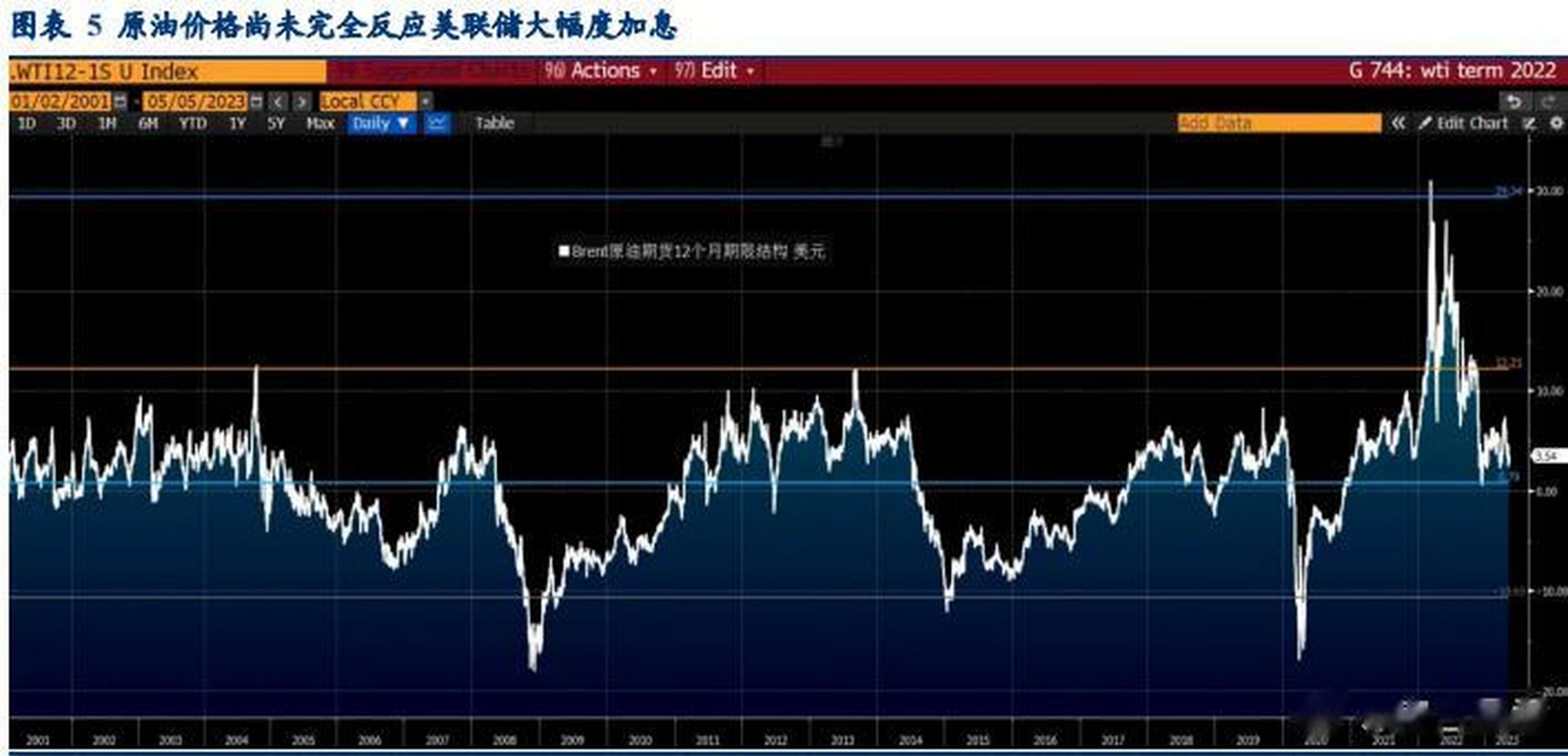 详细阅读:纽约原油价格-纽约原油价格走势图金投网 纽约原油价格-纽约原油价格走势图金投网