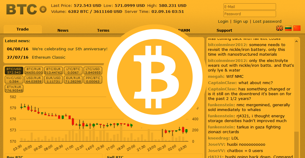 关于btc1001btc的信息