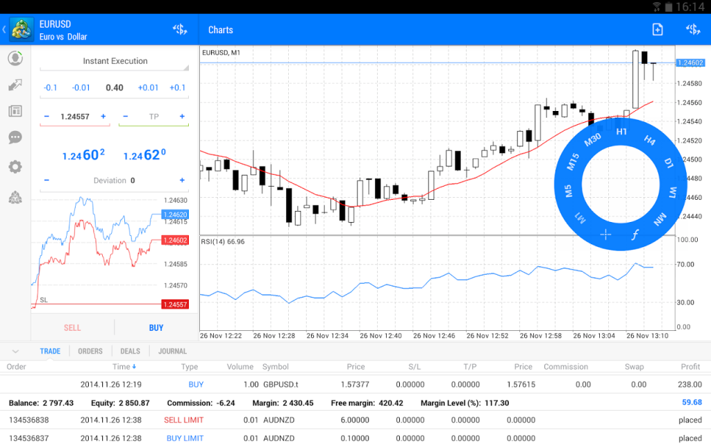 metatrader5安卓版官网下载-metatrader5安卓版官网下载老版