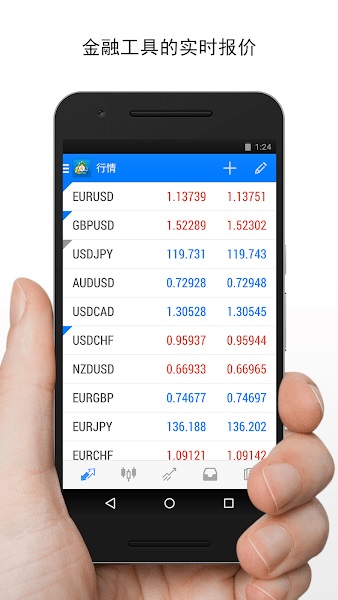安卓版外汇mt4下载正版官网-metatrader4官网下载