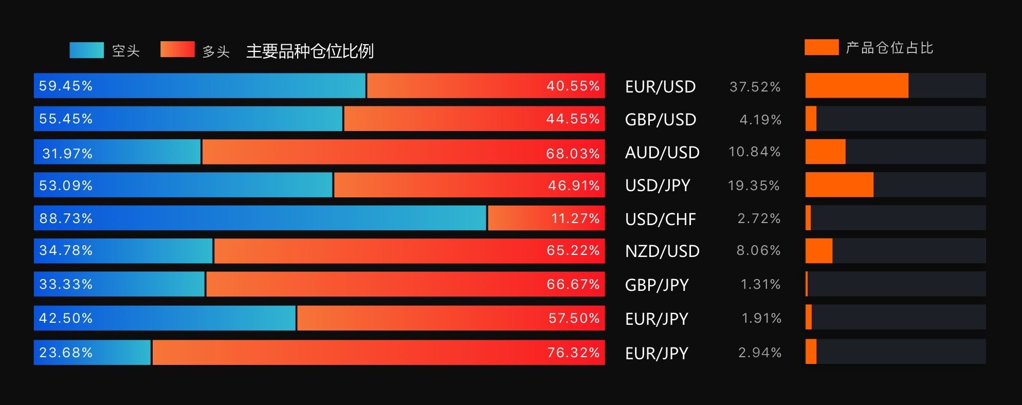 weex跑路-webex下载官网