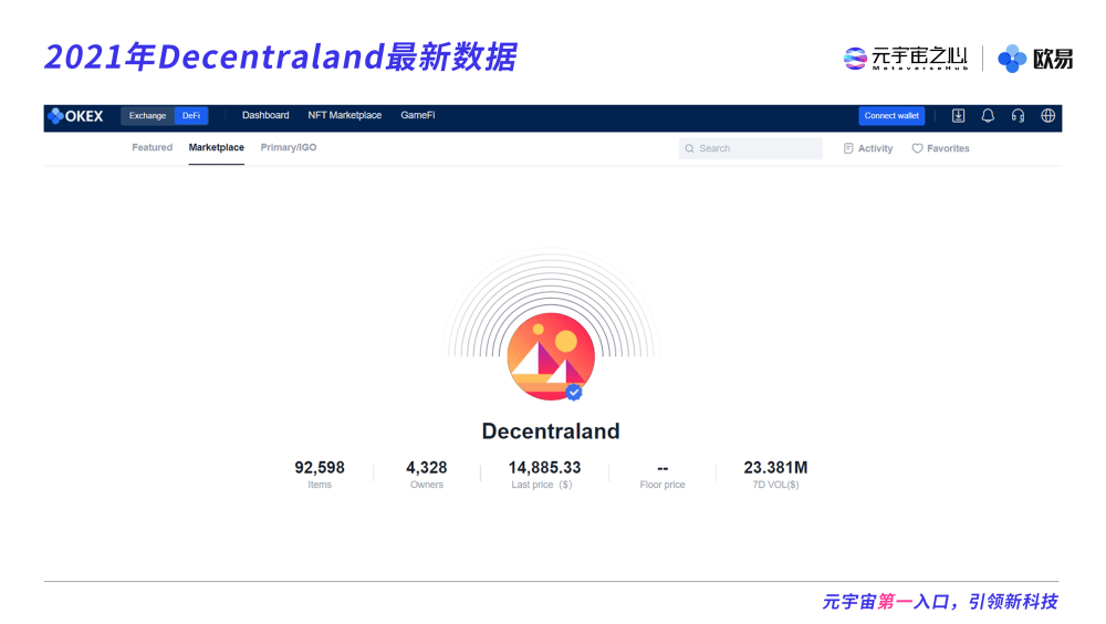 元宇宙官网交易平台-原力元宇宙投资2300能赚钱吗