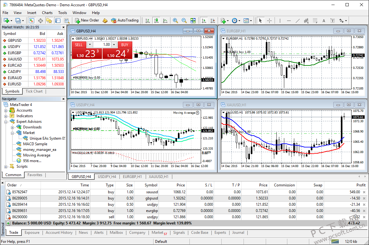 metatrader5官方下载-下载metatrader5中文版下载