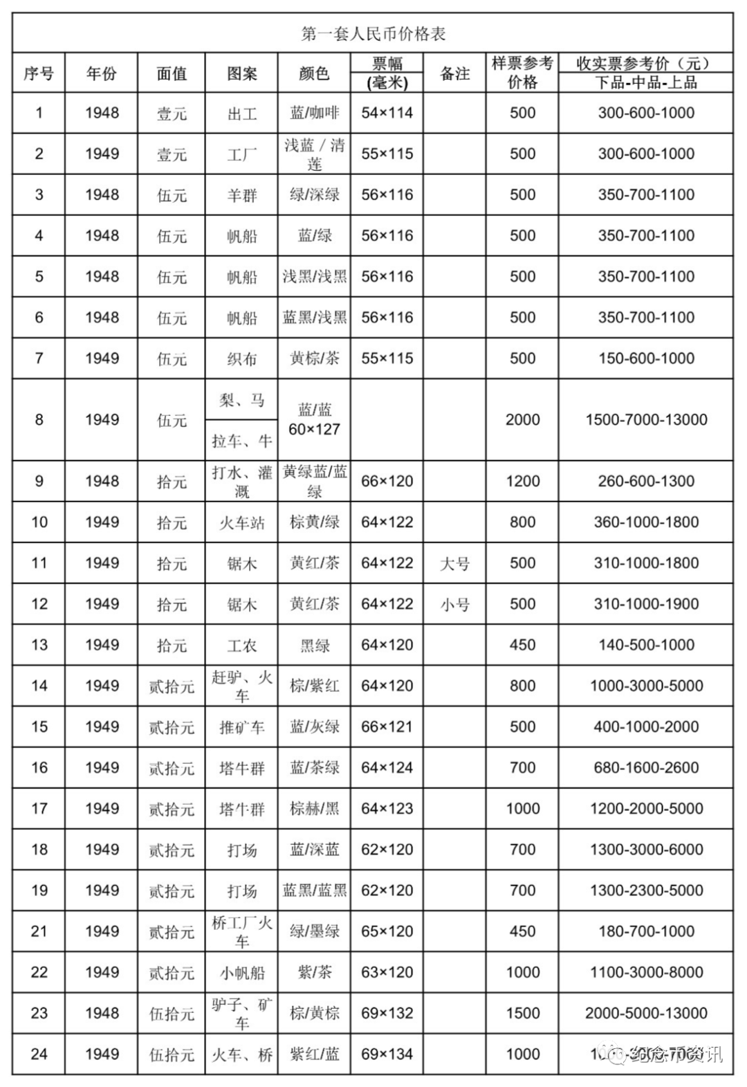 法定货币有没有价值-法定货币的价值由什么决定