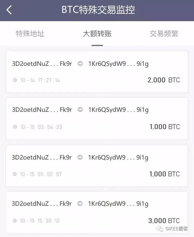 关于usdt利息收入稳定的信息