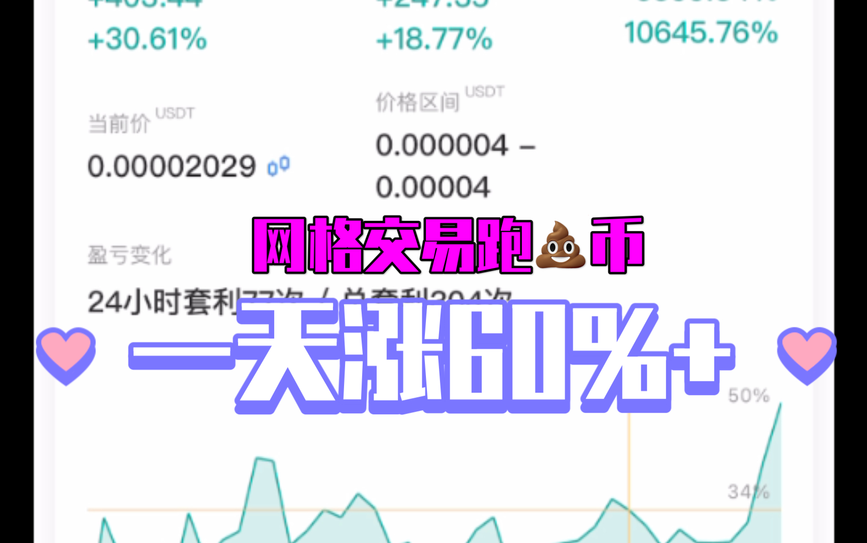 屎币最新价格今日行情-屎币最新价格今日行情价格
