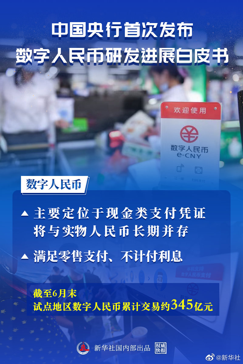 央行推出的数字货币究竟是什么-央行推出的数字货币究竟是什么货币