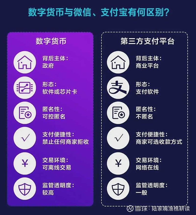 央行数字货币全国推行时间-数字货币央行数字货币什么时候发行