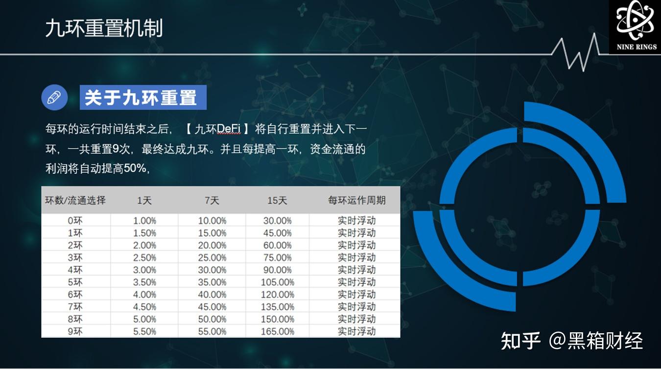 泰达币骗局女性上当-泰达币 是一场割韭菜的惊天骗局