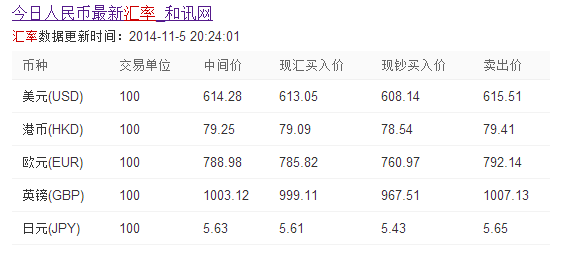 usdt等于多少人民币-15usdt等于多少人民币