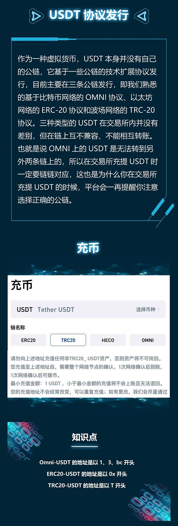 usdt钱包-usdt钱包网站