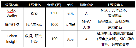 人民币怎么买usdt-人民币兑换usdt平台