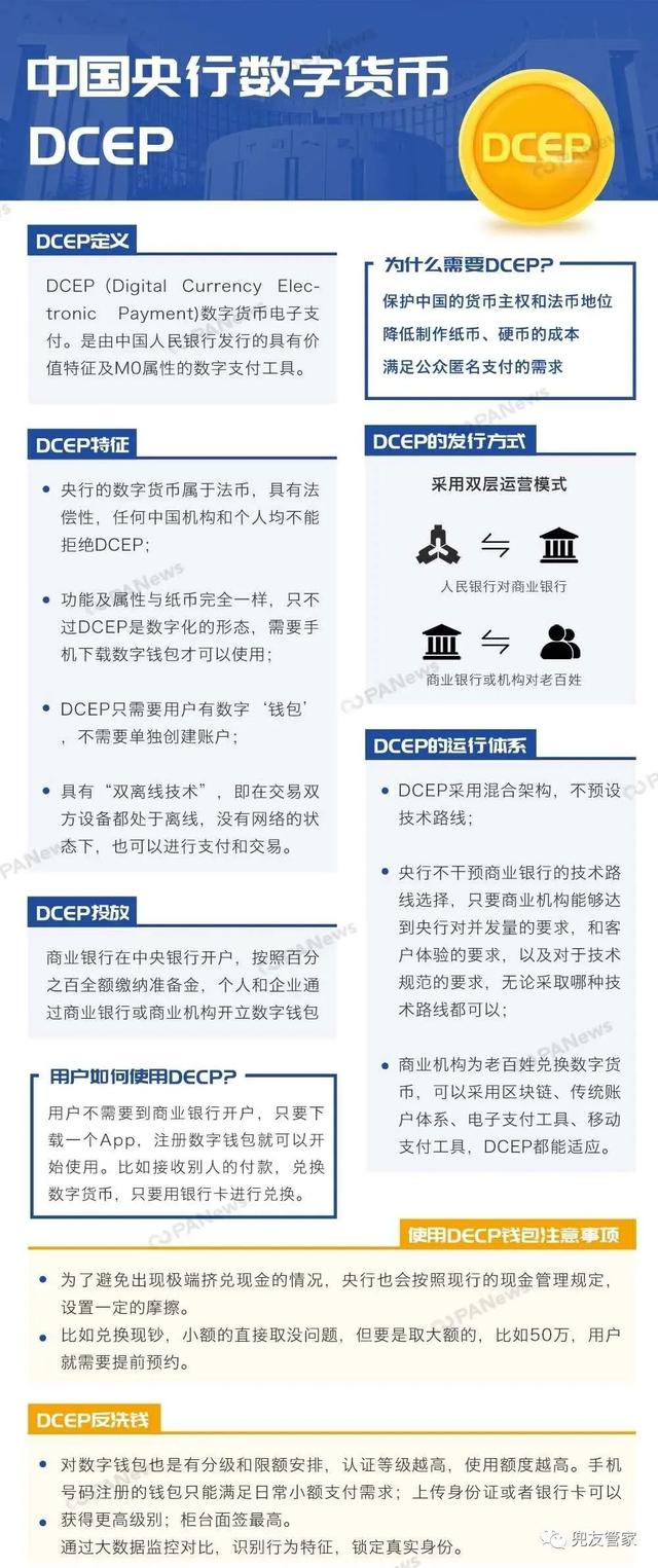 央行数字钱包app下载-央行数字钱包app下载官网安装