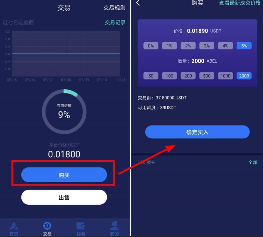 usdt怎么出售给个人-usdt怎么转给别人账号里
