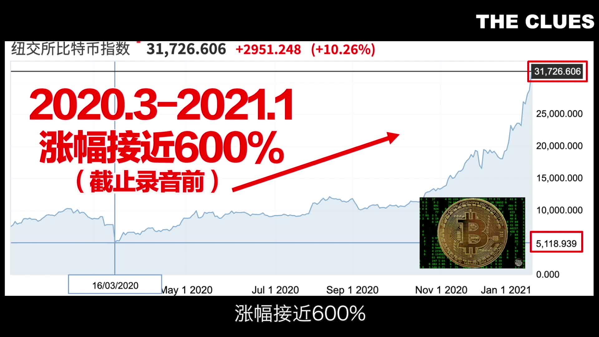 详细阅读:比特币怎么炒做空-比特币怎么做空操作 比特币怎么炒做空-比特币怎么做空操作