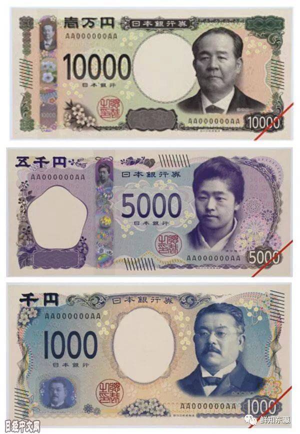 日元-日元多头不太乐观