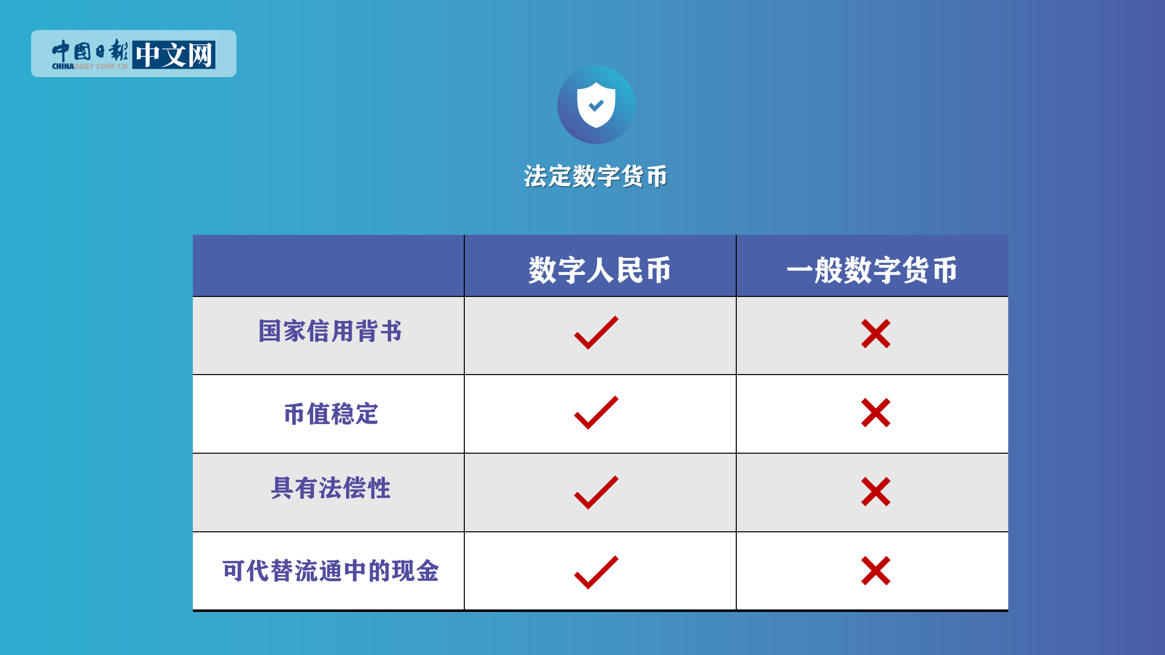 中国数字货币有哪些上市公司-中国数字货币有哪些上市公司名单