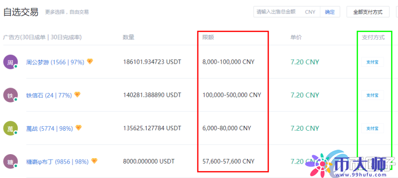 国内怎么买usdt-国内怎么买heets