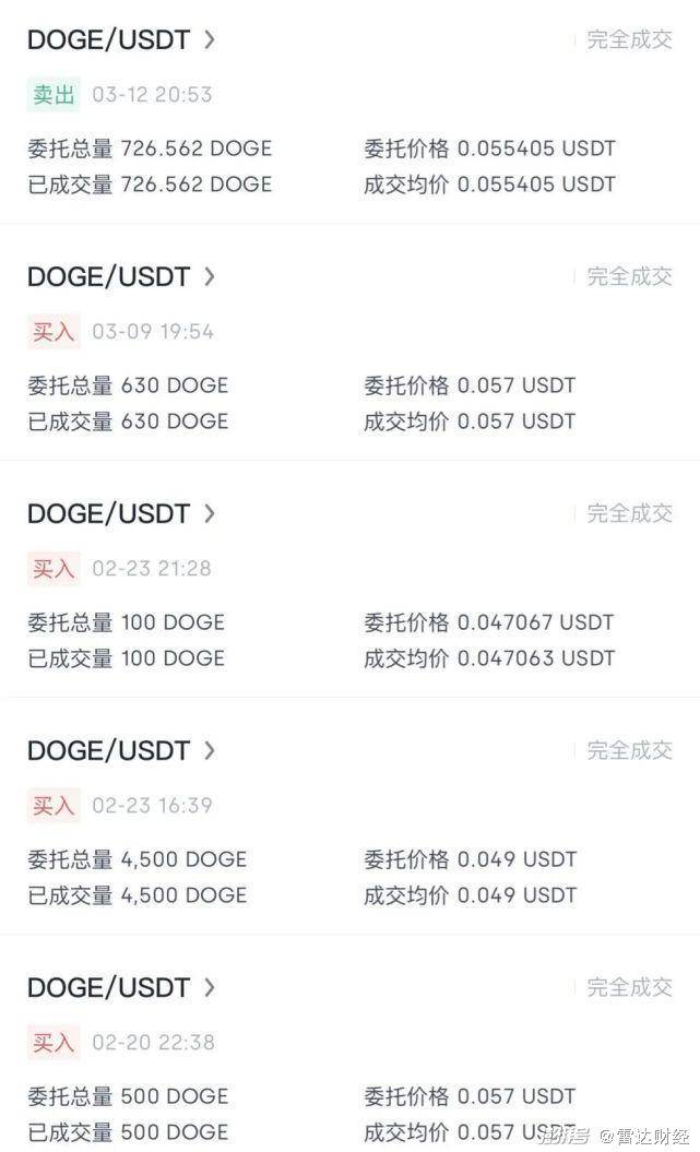 狗狗币今日最新价格美元-狗狗币今日最新实时价格美元