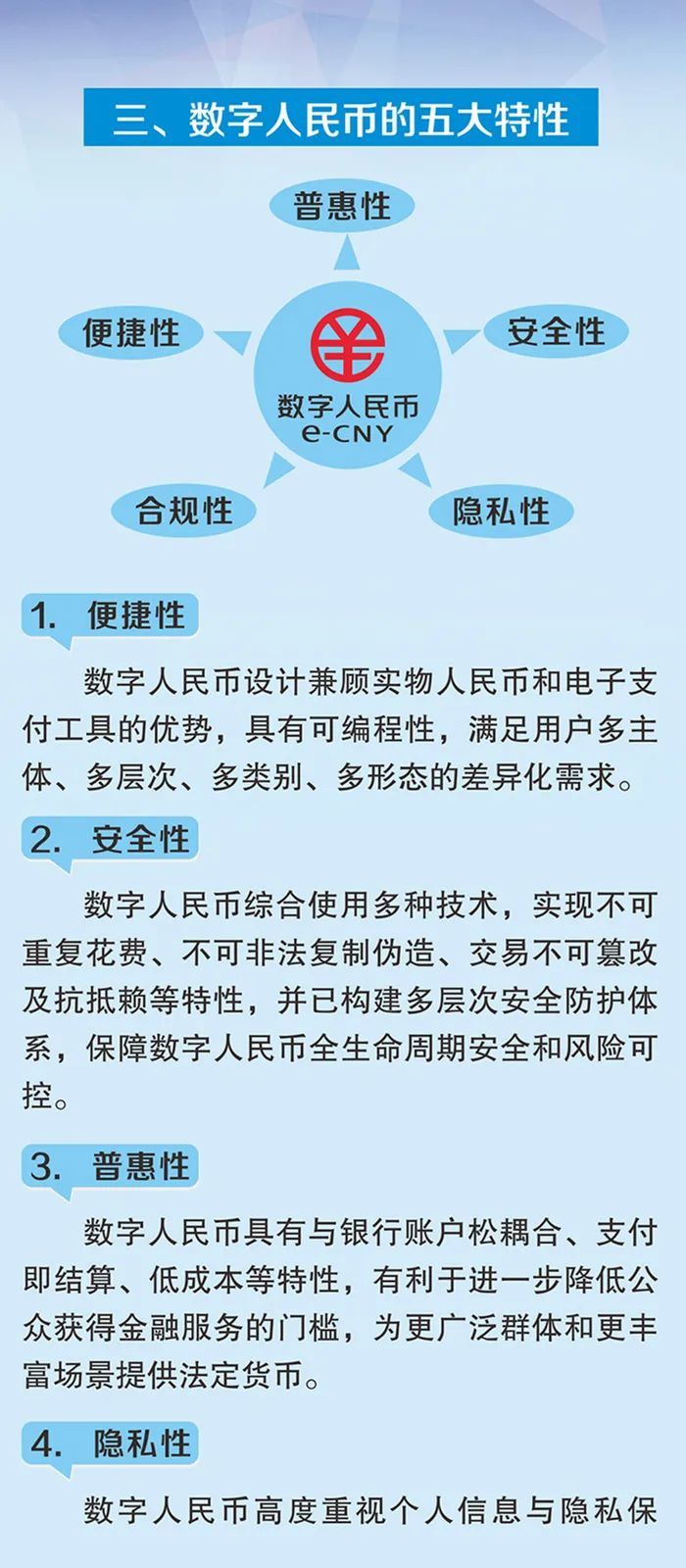 法定货币的法偿性-货币的法偿性与强制性