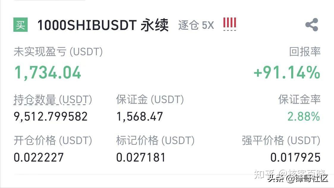 shib币最新价格-shib币最新价格美元