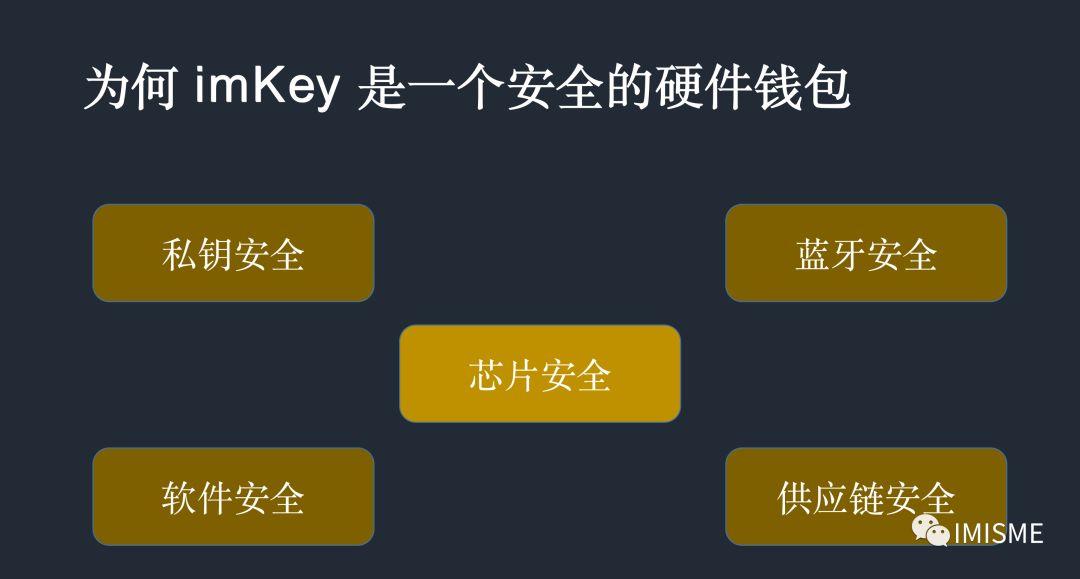 imkey-莫名其妙收到imkey
