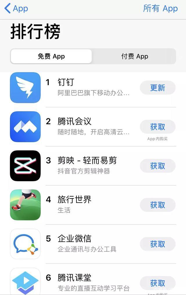 应用商店app下载苹果-应用商店app下载苹果手机怎么下载