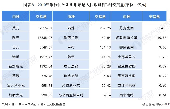cny是什么币种-cny是什么币种英语