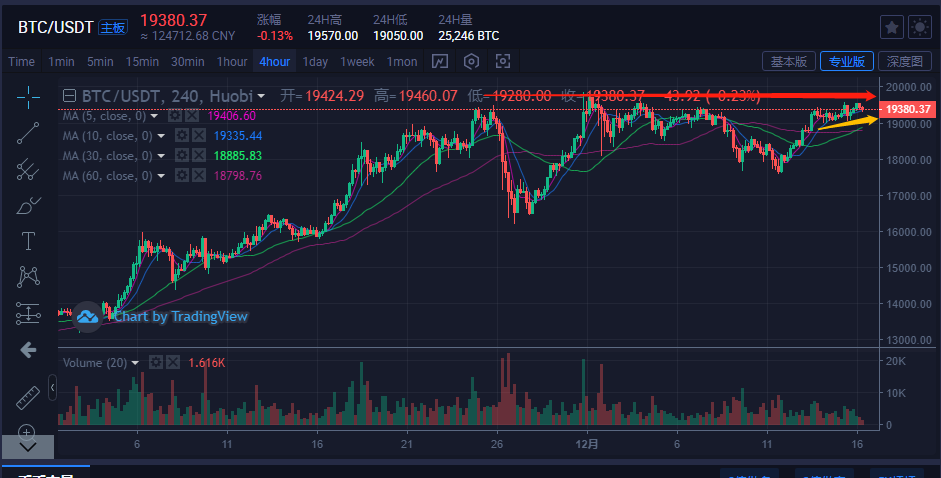 以比特币价格今日行情-以比特币价格今日行情为准