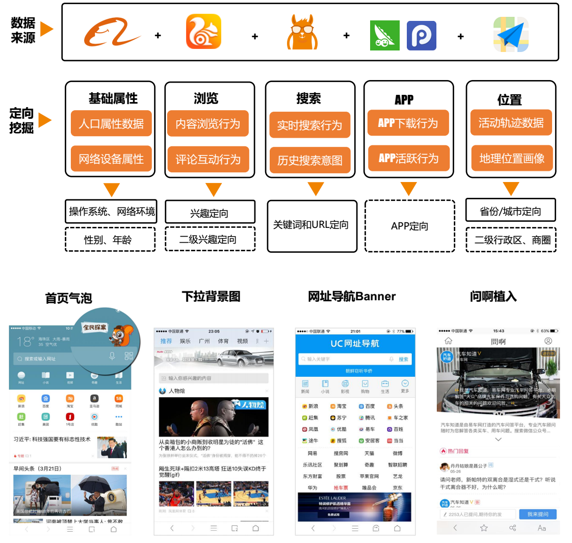 uc浏览器搜索引擎网址是哪家的-uc浏览器搜索引擎网址是哪家的啊
