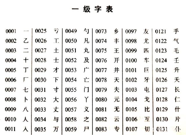 详细阅读:电报全是骗子-电报是怎么回事 电报全是骗子-电报是怎么回事