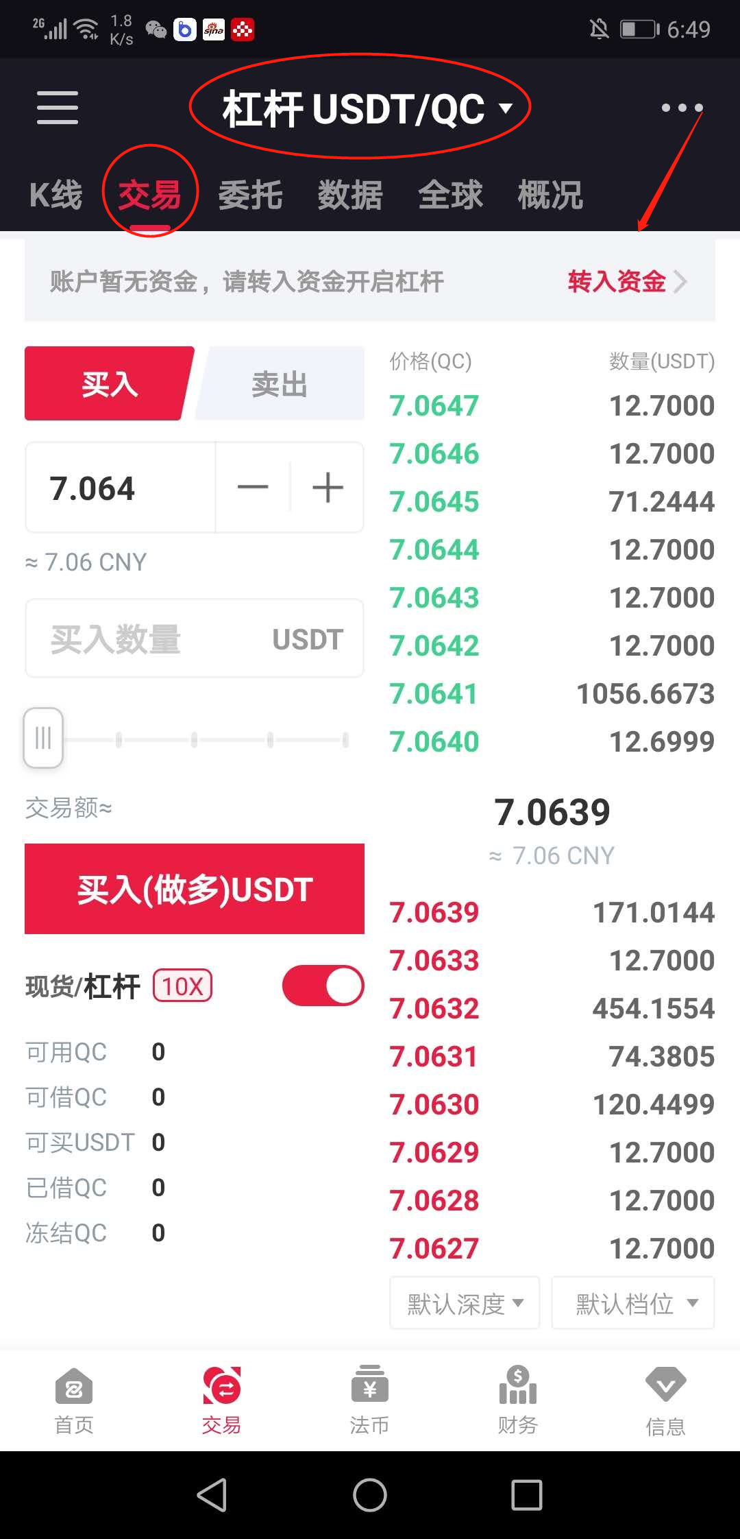 usdt好卖出吗-usdt交易赚钱吗