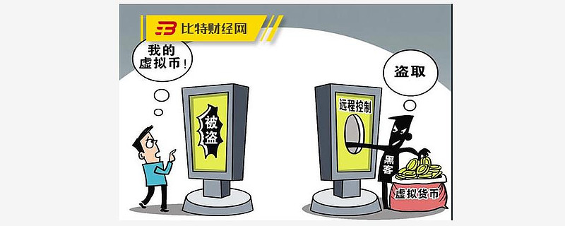 虚拟币被盗能被追回吗-虚拟币被盗能被追回吗怎么处理