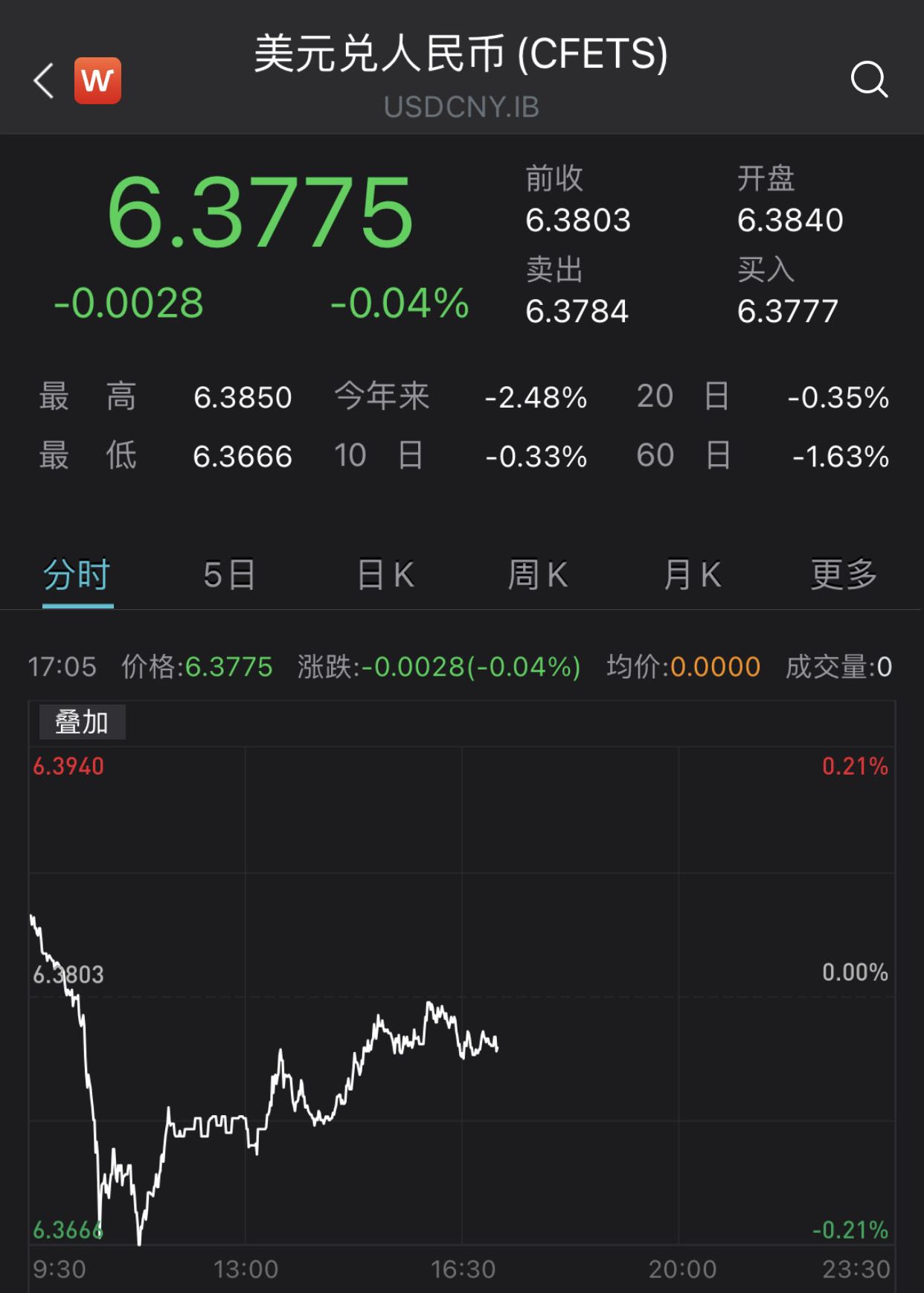 银行汇率查询今日-香港汇丰银行汇率查询今日