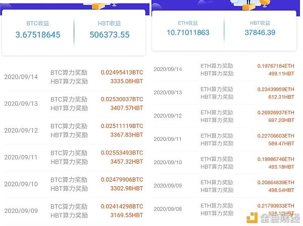 eth免手续费-eth手续费太高