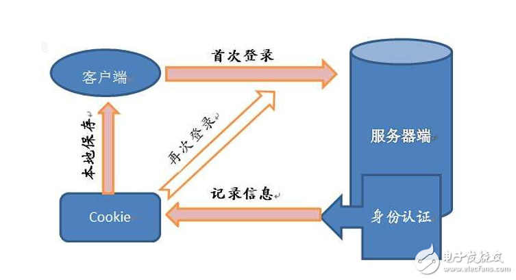 关于法偿名单是什么意思的信息