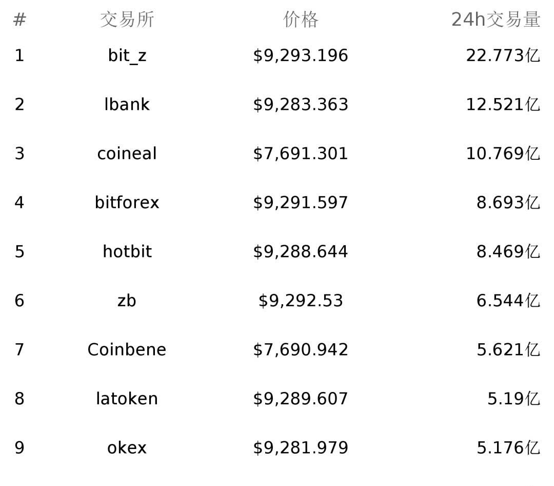 包含usdt属于什么币种违法吗的词条