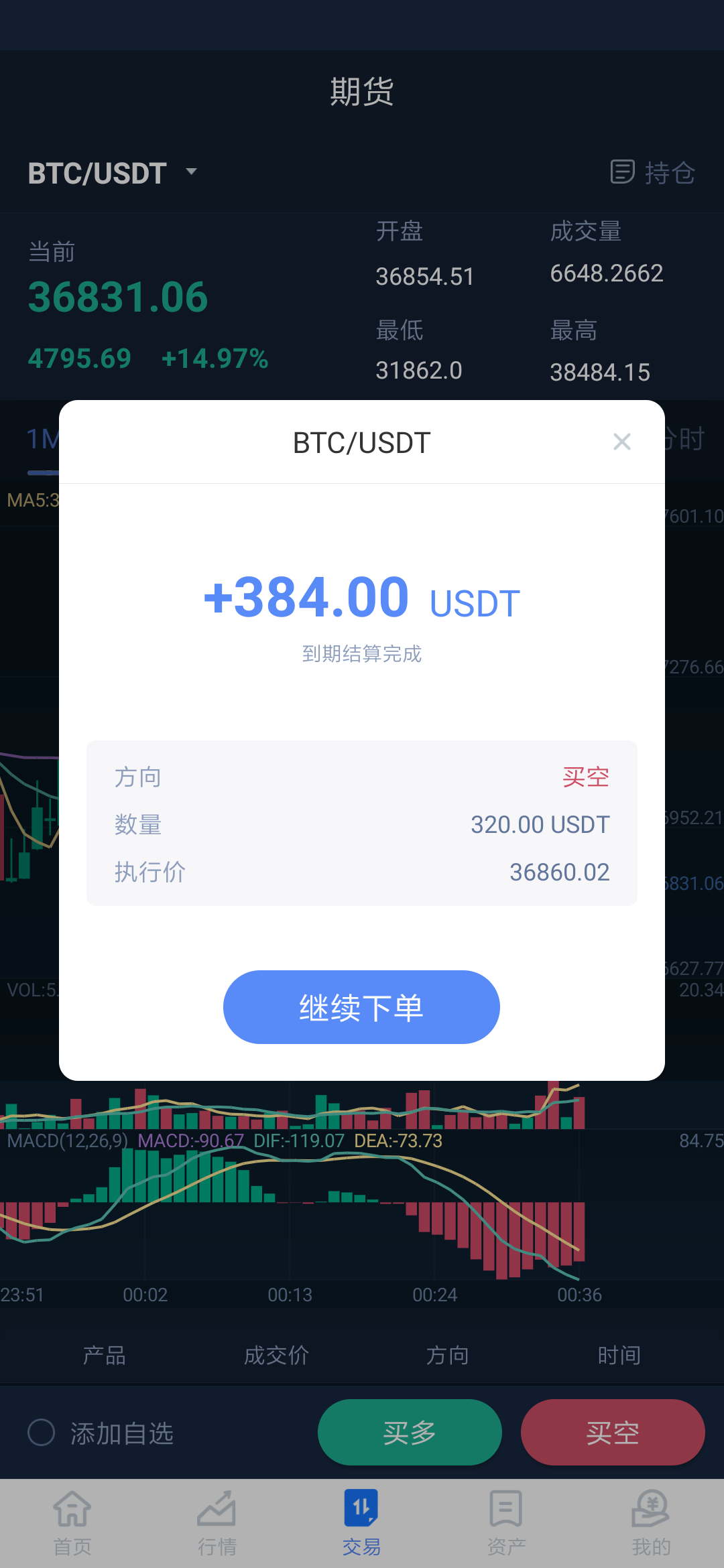 USDT是什么-USDT是什么意思
