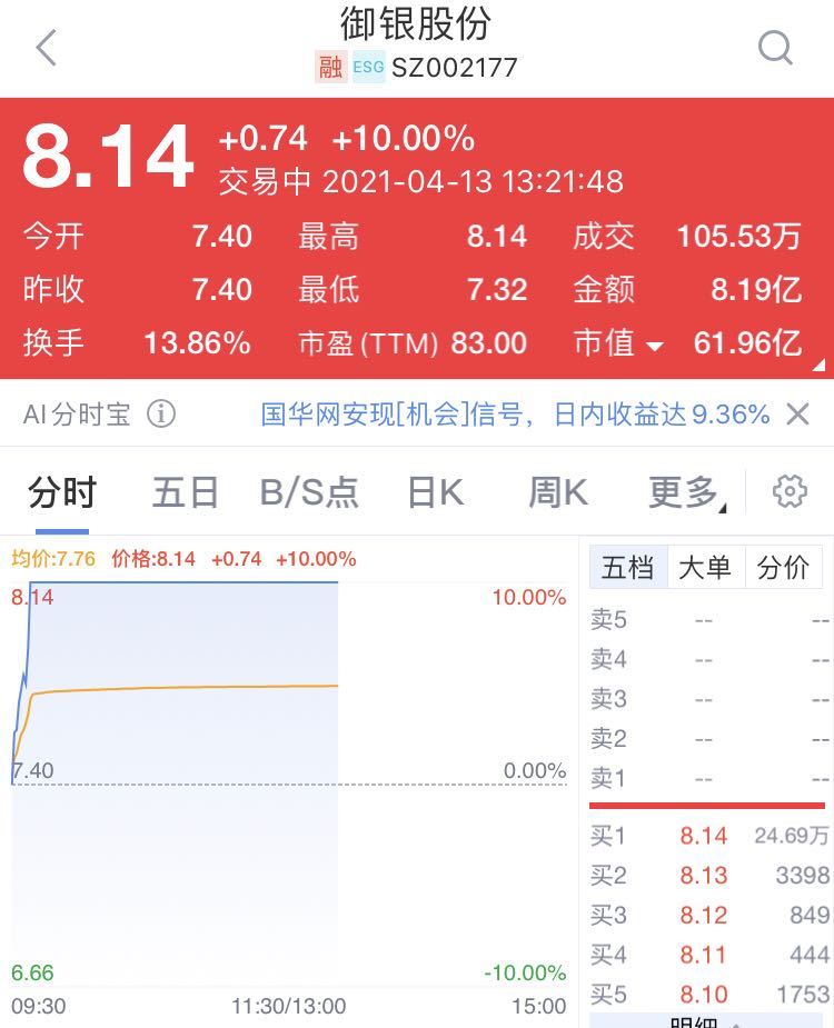 央行数字货币股票怎么买-央行数字货币股票怎么买不了