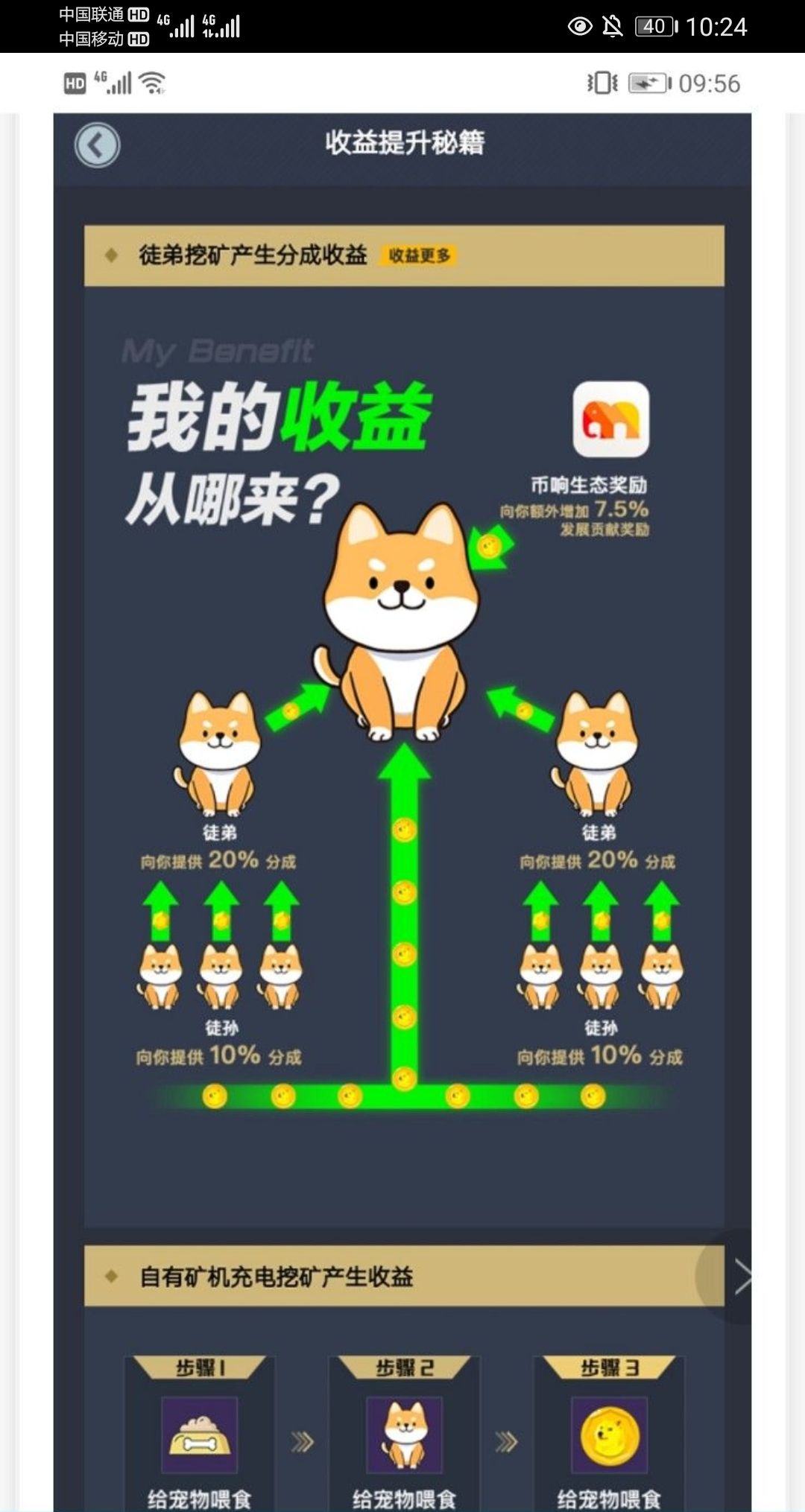 柴犬币最新消息-柴犬币最新准确消息