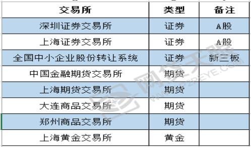 mexc抹茶交易所中国还能交易-mxc抹茶交易所 全球数字资产交易平台
