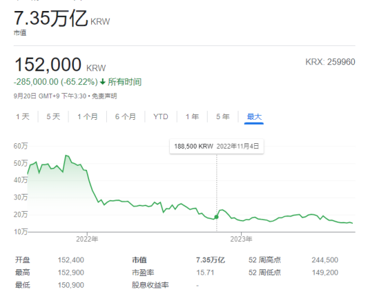 乌托邦UTO币一个多少钱-乌托邦utopia交易所怎么样